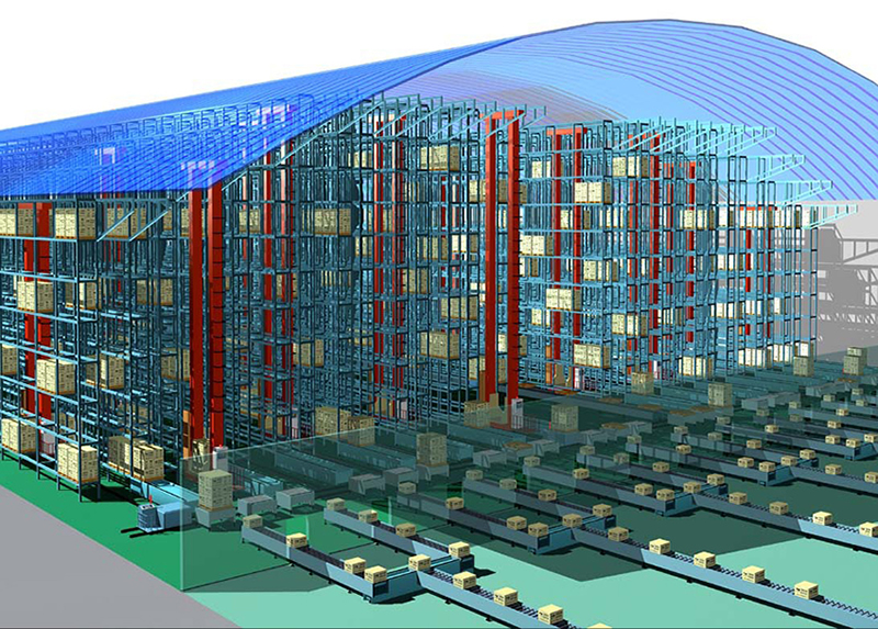 自動化立體貨架